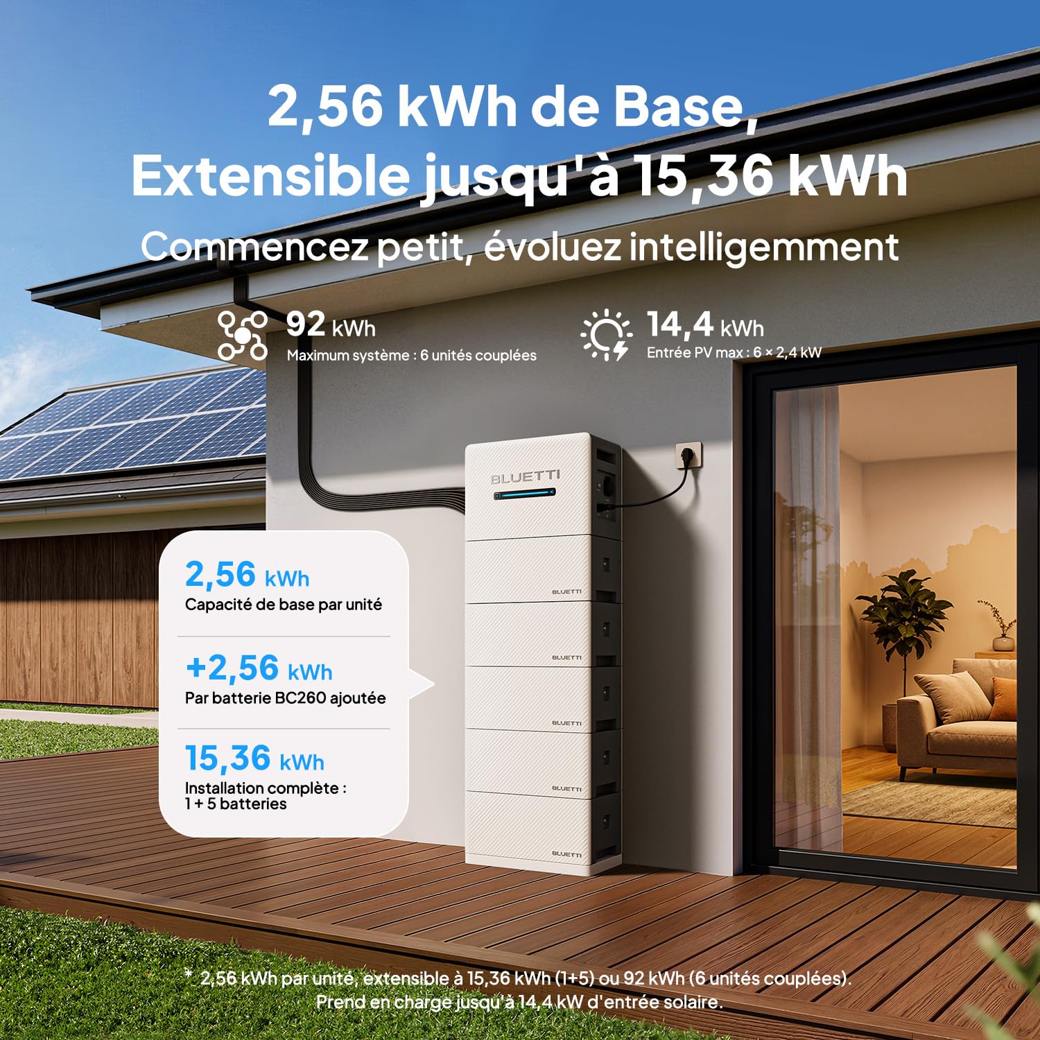 Batterie solaire de balcon BLUETTI Balco 260, vue 7