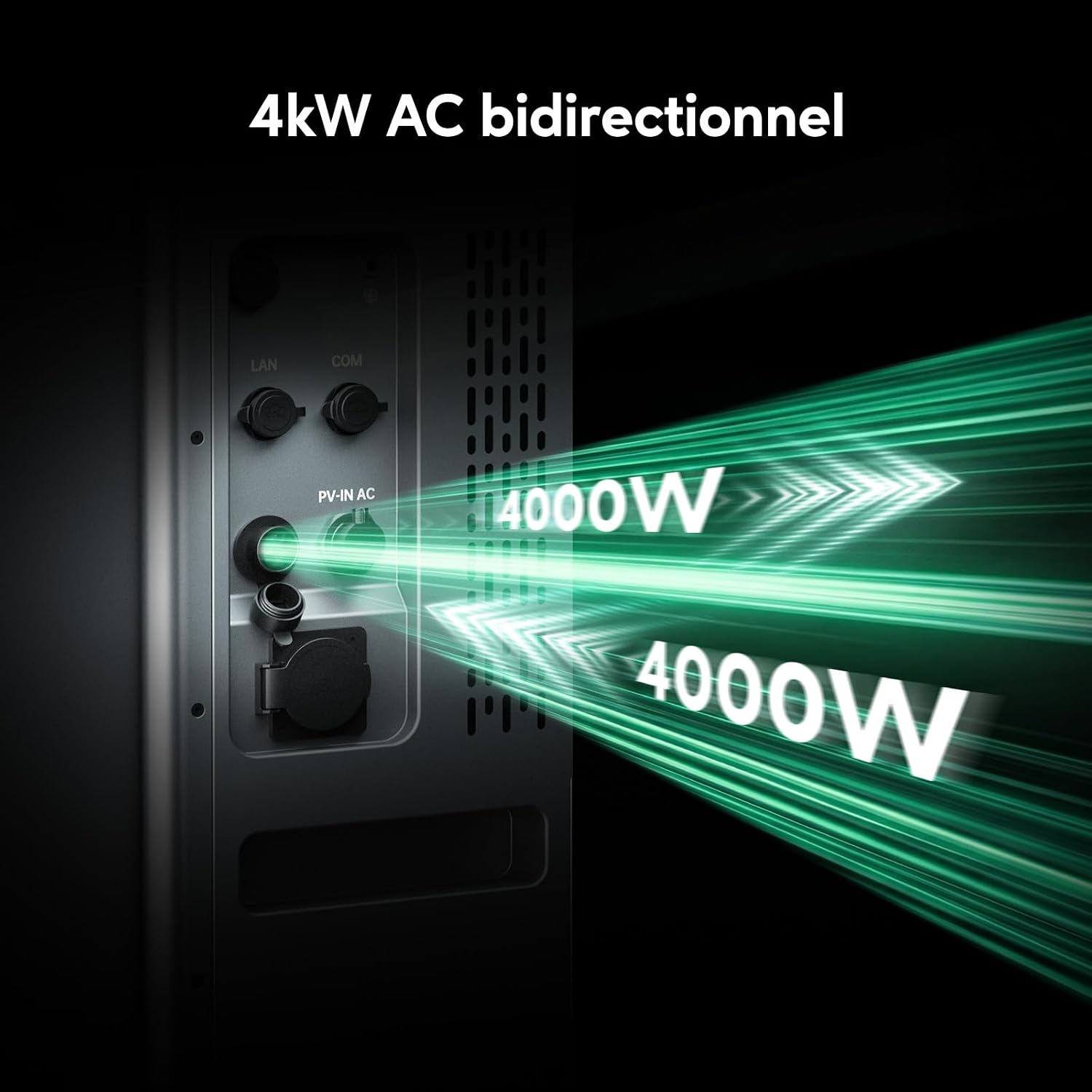 Batterie solaire Zendure SolarFlow 4000 Mix AC+, vue 2