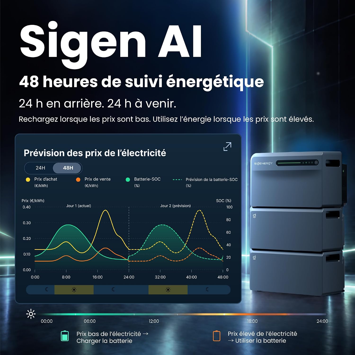 Centrale solaire de balcon Sigenergy SigenMate 2700 Ultra, vue 6