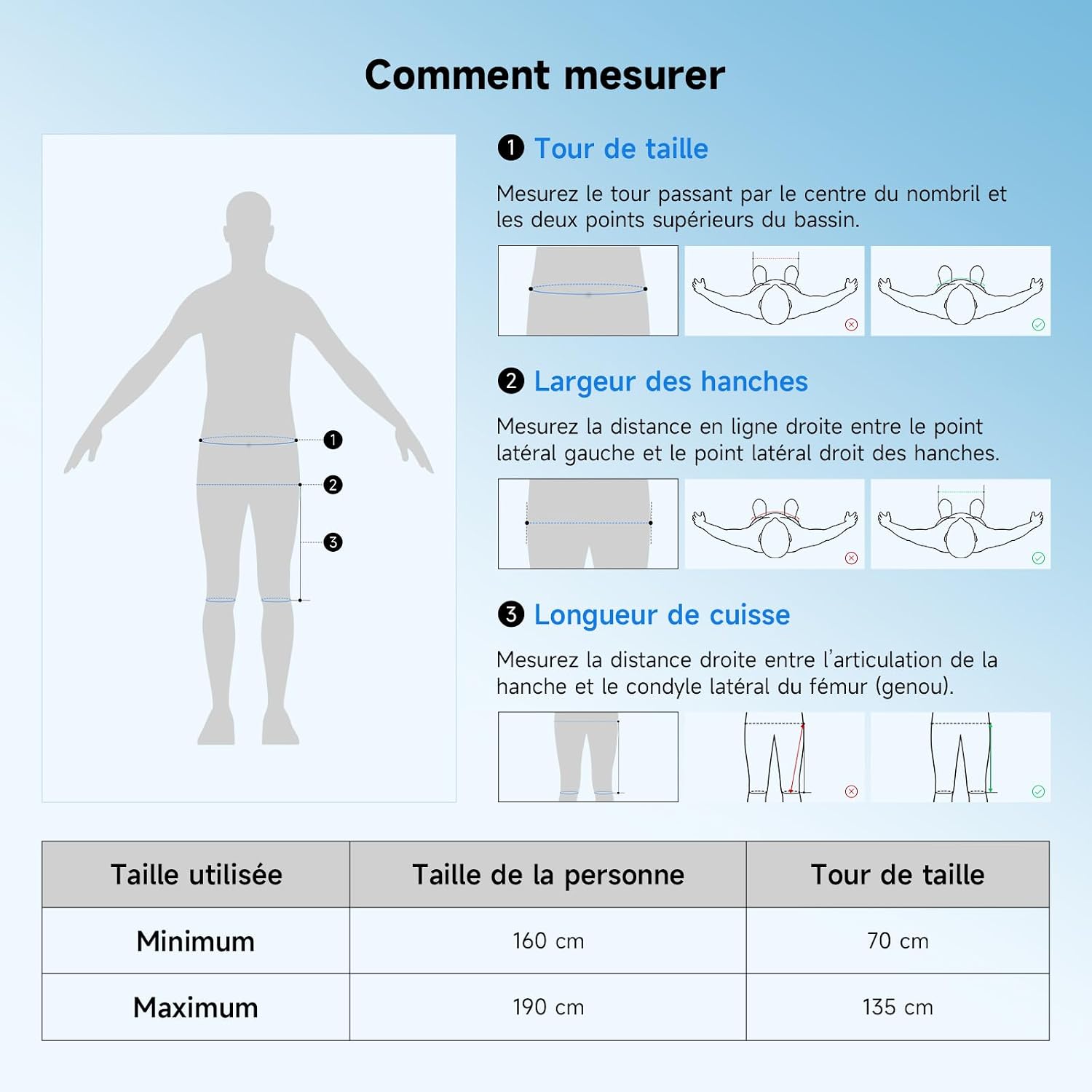 Exosquelette électrique NAVEE EXO S Pro, vue 9