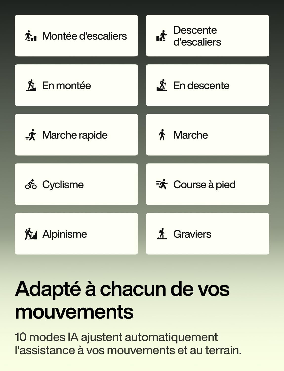 Exosquelette Hypershell X Pro S, vue 8