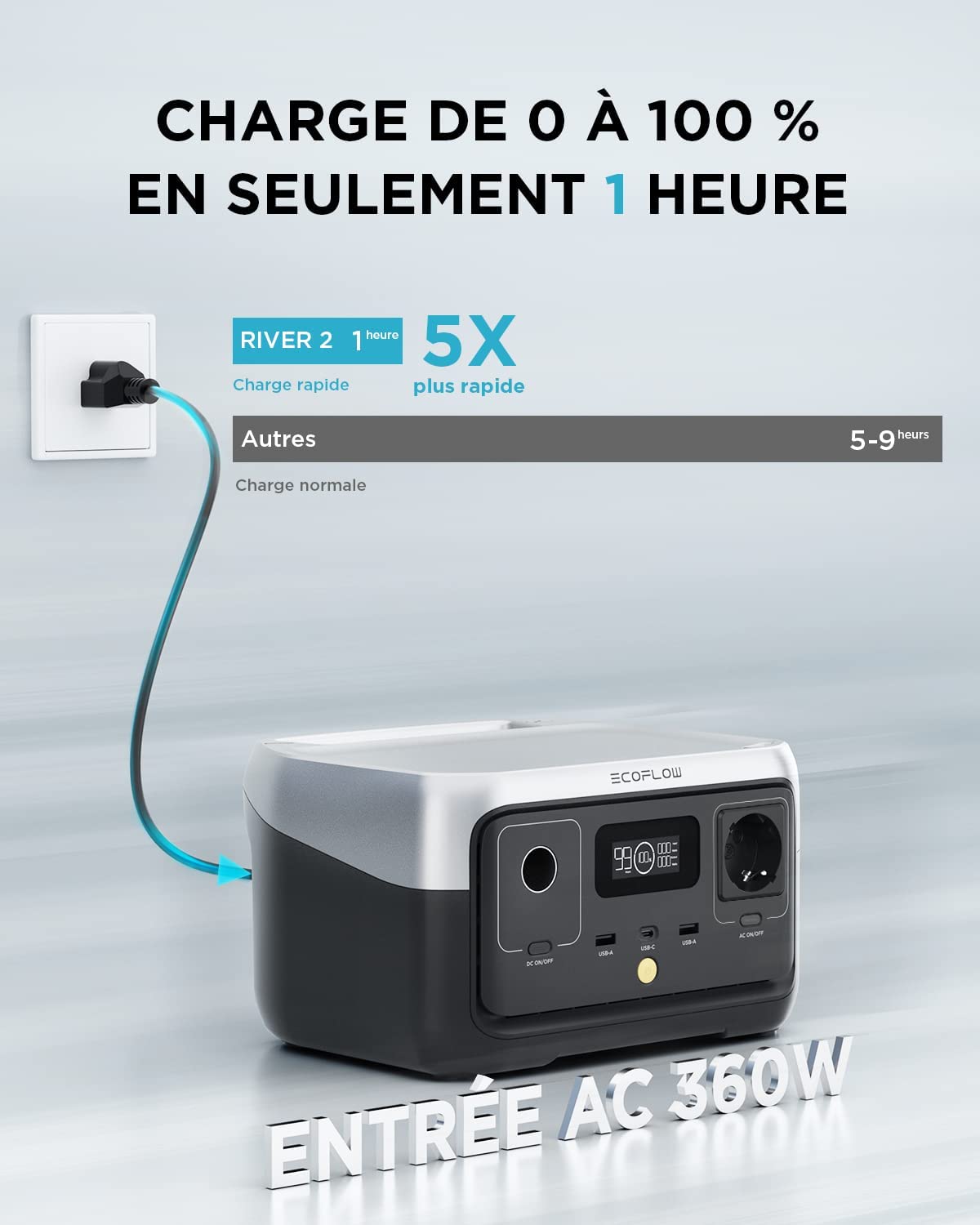 Station électrique portable EcoFlow RIVER 2, vue 2