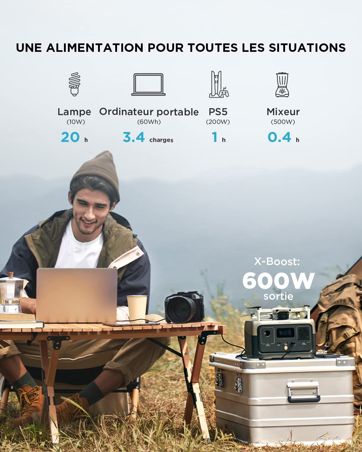 Station électrique portable EcoFlow RIVER 2, vue 3