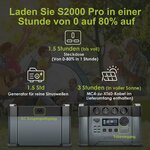 Station électrique portable ALLPOWERS S2000 Pro, vue 3