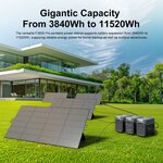 Centrale électrique portable FOSSiBOT F3600 Pro, vue 3