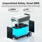 Centrale électrique portable FOSSiBOT F3600 Pro, vue 6