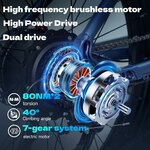 Vélo électrique Lohang à double moteur, vue 2