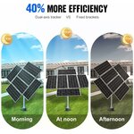 Kit panneau solaire ECO-WORTHY 720 W avec tracker, vue 3