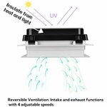 Ventilateur de toit 12 V ZOIZ pour caravane, vue 6