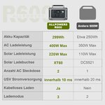 Centrale électrique portable ALLPOWERS R600, vue 6