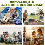 Centrale électrique portable ALLPOWERS R600, vue 8