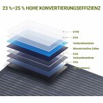 Panneau solaire flexible ALLPOWERS SF200, vue 2