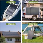 Panneau solaire flexible ALLPOWERS SF200, vue 7