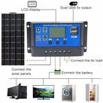 Panneau solaire flexible IYUESQ 2400 W, vue 5