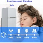 Frigo gaz Techomey 175 L, vue 3