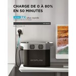 Station électrique portable EcoFlow DELTA 2, vue 4