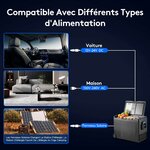 Glacière à compresseur AAOBOSI 58 L, vue 2