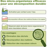 Gel WC écologique pour toilettes portables, vue 4