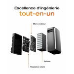 Batterie solaire EcoFlow STREAM Pro 1,92 kWh, vue 4