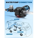 Mxmoonant 12V DC Pompe à eau Automatique