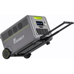 Station électrique portable FOSSiBOT F7200 7200 W
