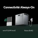 Batterie solaire Zendure SolarFlow 2400 AC+, vue 8