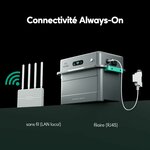 Batterie solaire Zendure SolarFlow 1600 AC+, vue 8