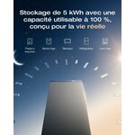 Centrale solaire EcoFlow STREAM AC 5000, vue 2