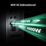 Batterie solaire Zendure SolarFlow 4000 Mix AC+, vue 2