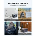 Station électrique portable EcoFlow RIVER 2, vue 5