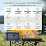 ALLPOWERS S2000 Pro avec panneau solaire 400 W, vue 2