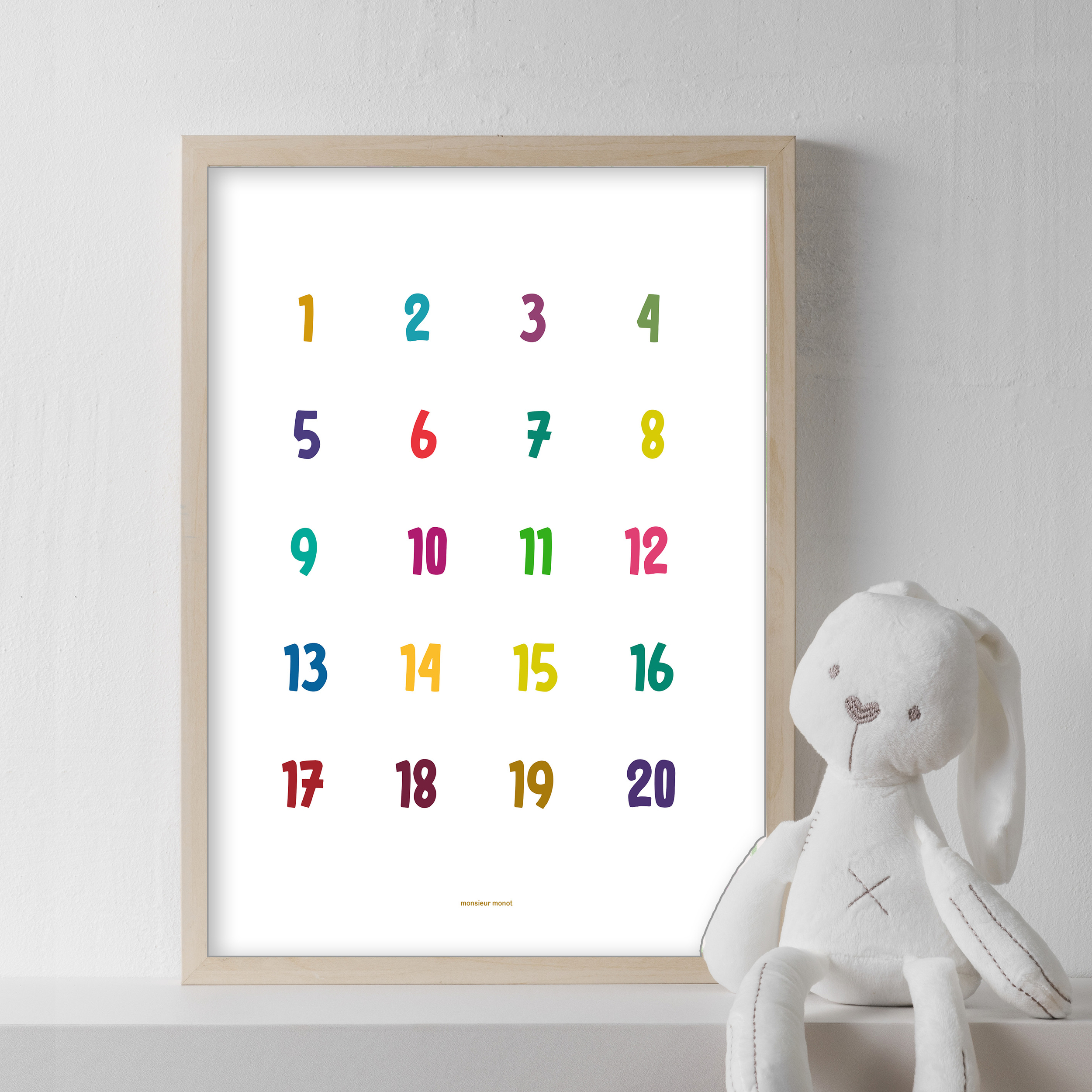 affiche alphabet chiffre