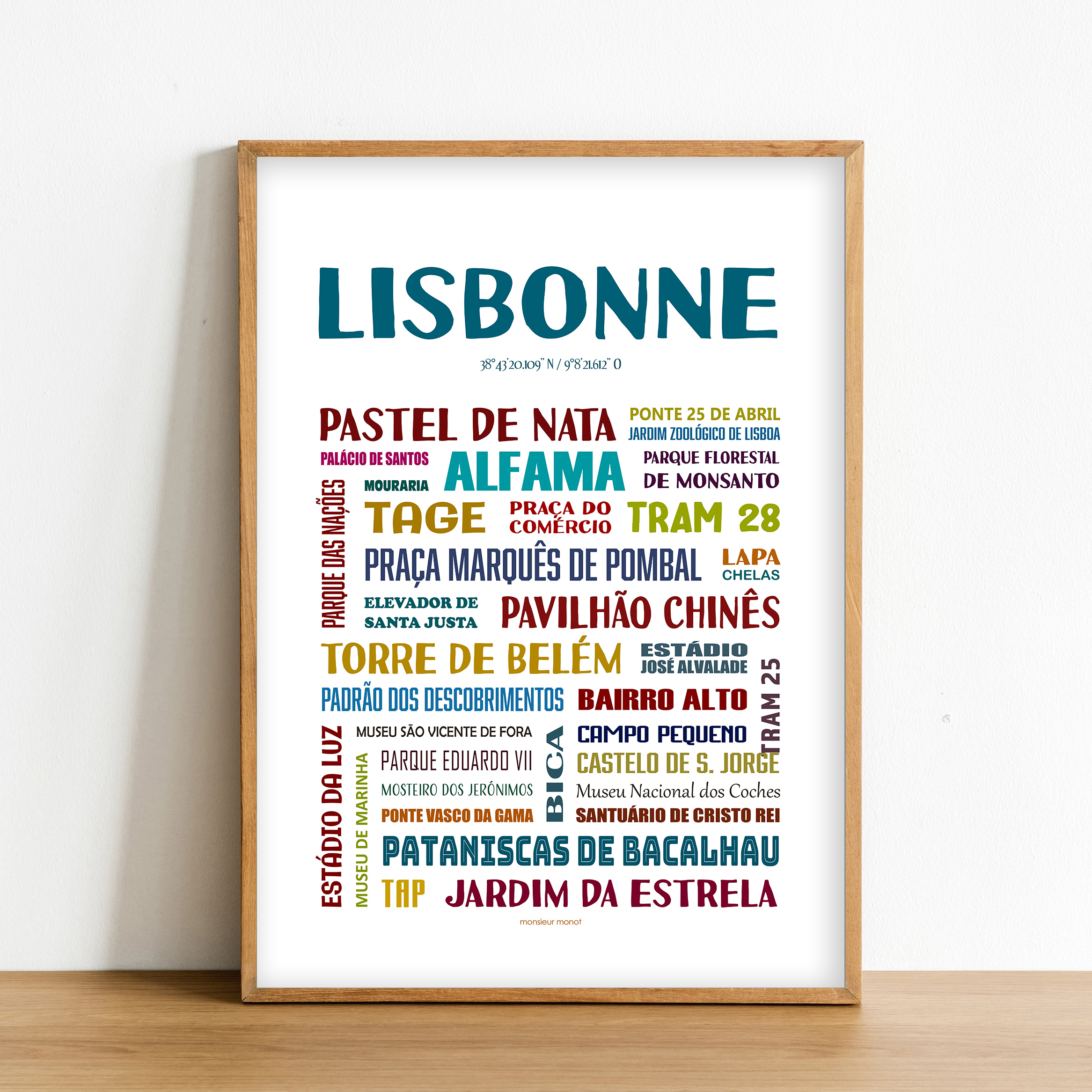 Affiche Lisbonne quartiers