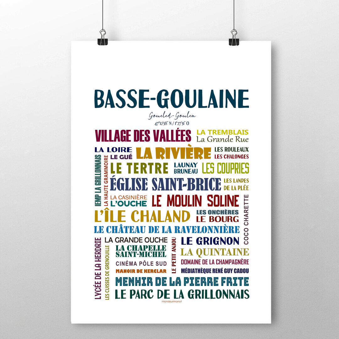 Affiche D'accords De Basse Pour Débutants - 12 Touches Standards - Positions Des Doigts Indiquées - 2