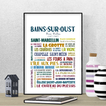 affiche Bains sur Oust