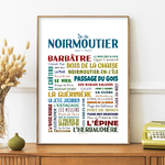 ile de noirmoutier 2 new
