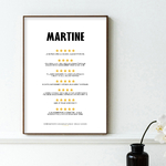 affiche Avis femme 1