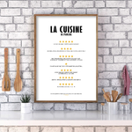 affiche avis cuisine avec prénom