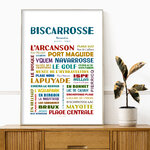 affiche  de Biscarrosse quartiers