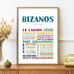 affiche Bizanos 1