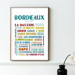 affiche de Bordeaux