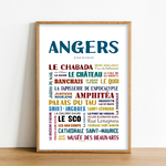 Affiche Angers quartiers