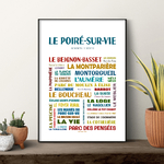 affiche Le Poiré Sur Vie