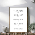 Affiche famille dates de naissances 2