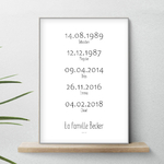 Affiche famille date de naissance 3