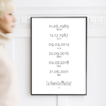 Affiche famille date de naissance 4
