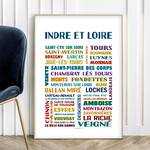 Affiche Indre et Loire