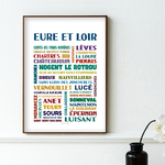 affiche Eure et Loir