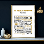 affiche Le Relecq Kerhuon les choses à faire