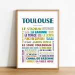 Affiche Toulouse les quartiers nouveau